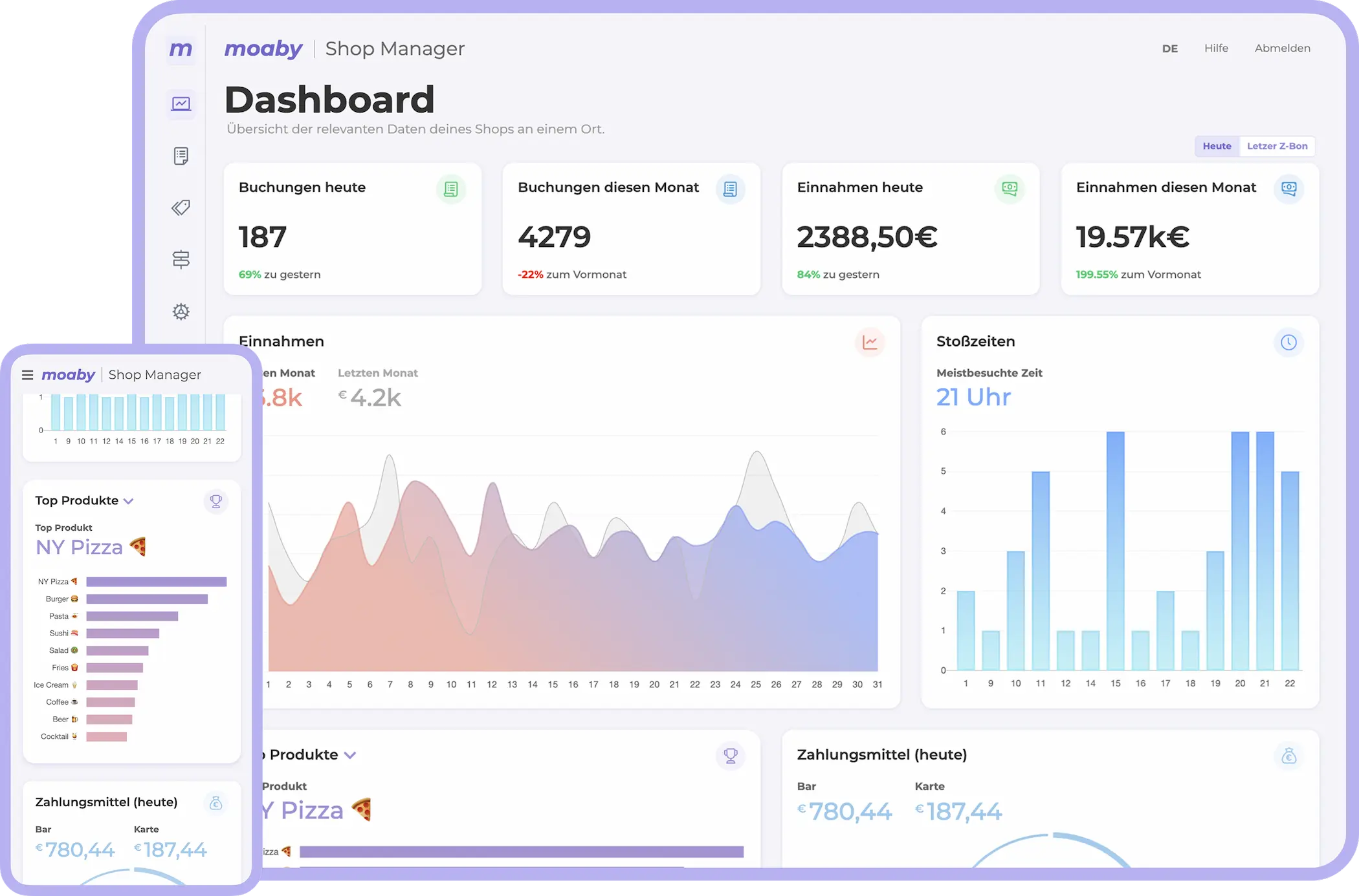 Dashboard & Statistiken